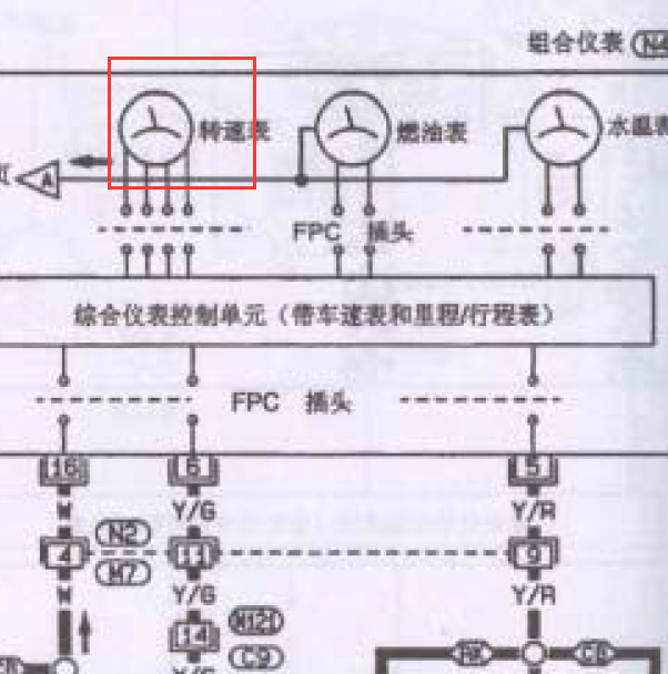 2009年日产锐骐转速表电路图