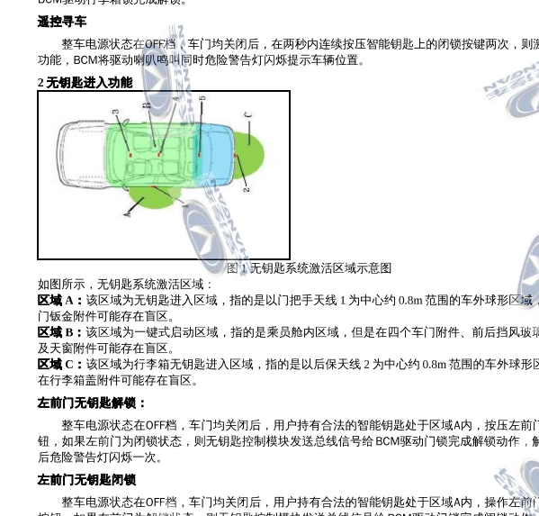 2018年长安CS5天线位置