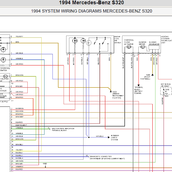 1994年奔驰S320空调电路图
