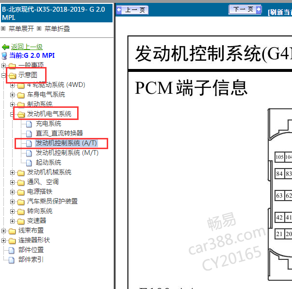 2019年现代IX35发动机针脚