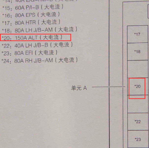 丰田锐志保险ALT