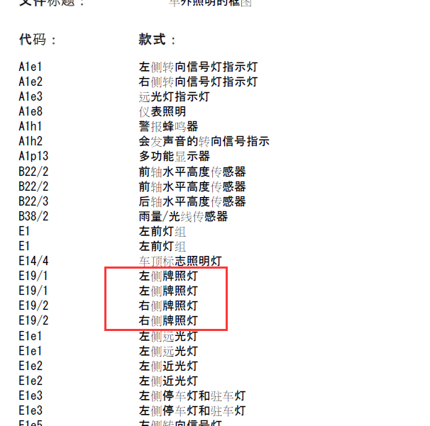 奔驰E240牌照灯电路图