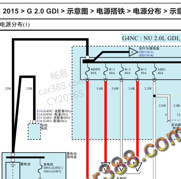 2016年现代途胜电源分布电路图