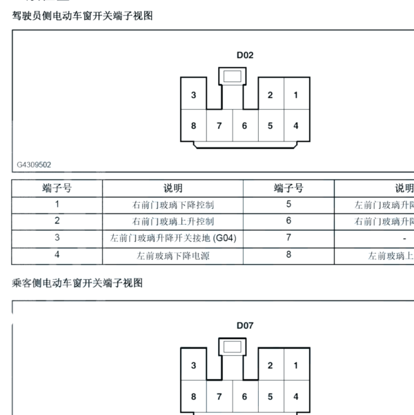 2019年长安睿行M90车窗电路图