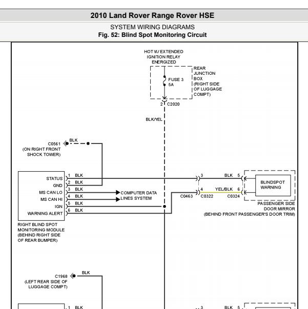 2010年路虎揽胜盲点控制模块电路图