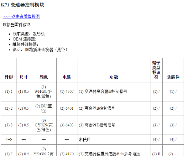 凯迪拉克ATS变速箱针脚