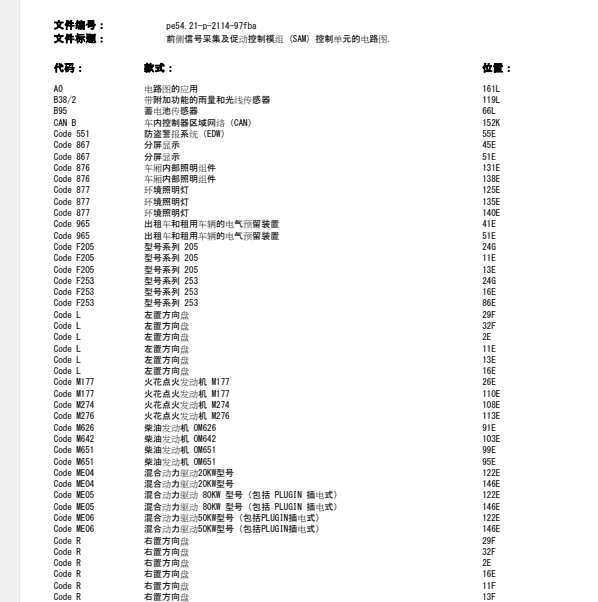 2016年奔驰GLC300车身模块电路图