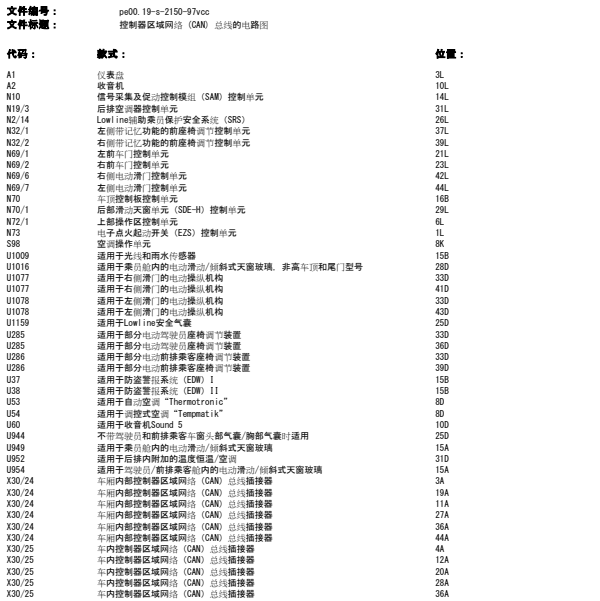 2015年福建奔驰唯雅诺CAN总线电路图