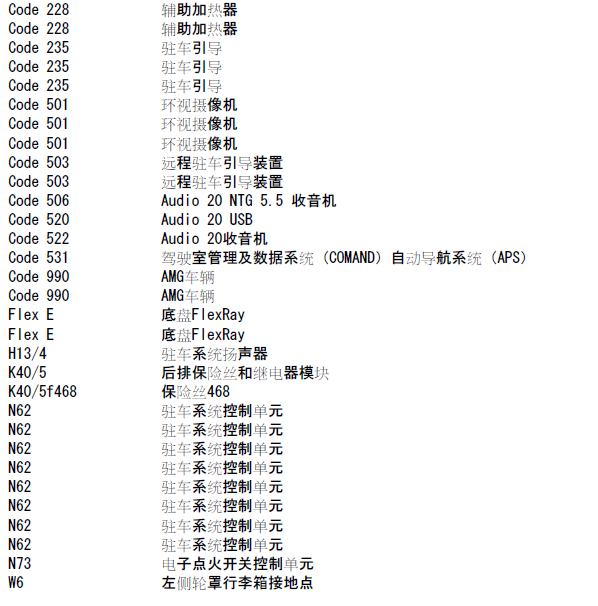 奔驰E350L驻车辅助系统电路图