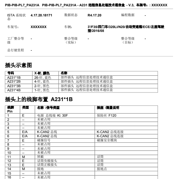 17年宝马320LI TCB模块针脚定义