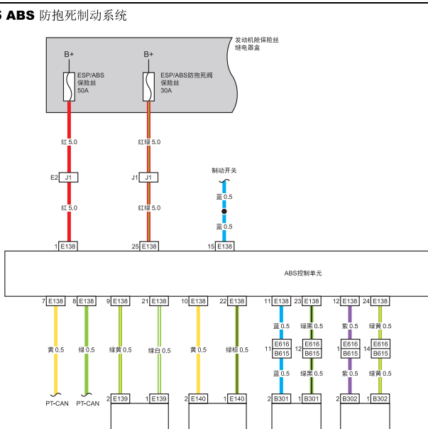 2016年北汽威旺S50 ABS线路图