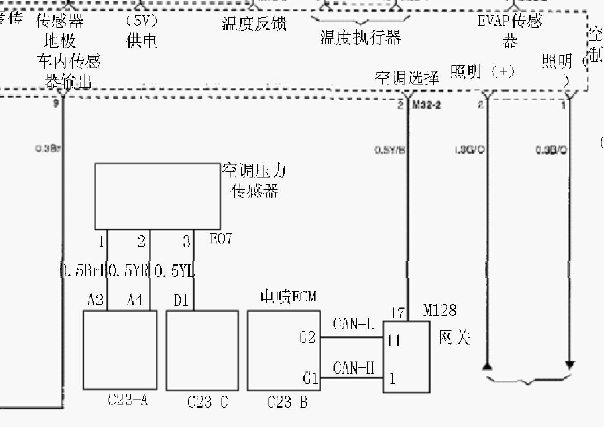 2008年华泰圣达菲空调电路图