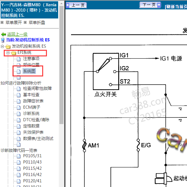 2011年森雅M80发动机电路图