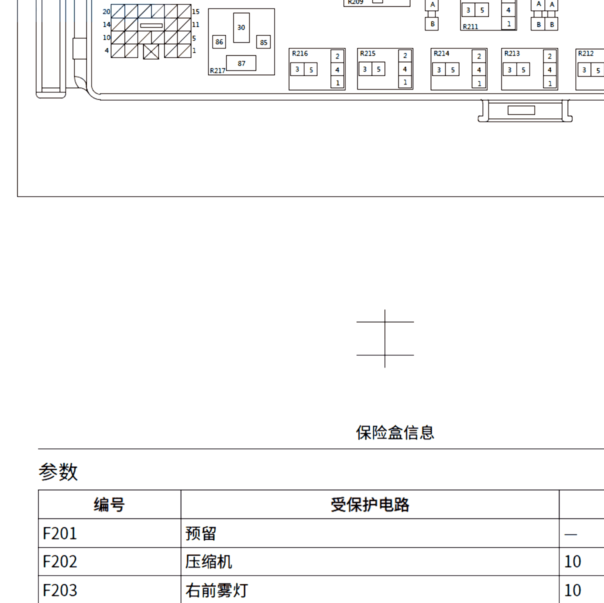 2020年长城炮的保险丝定义图