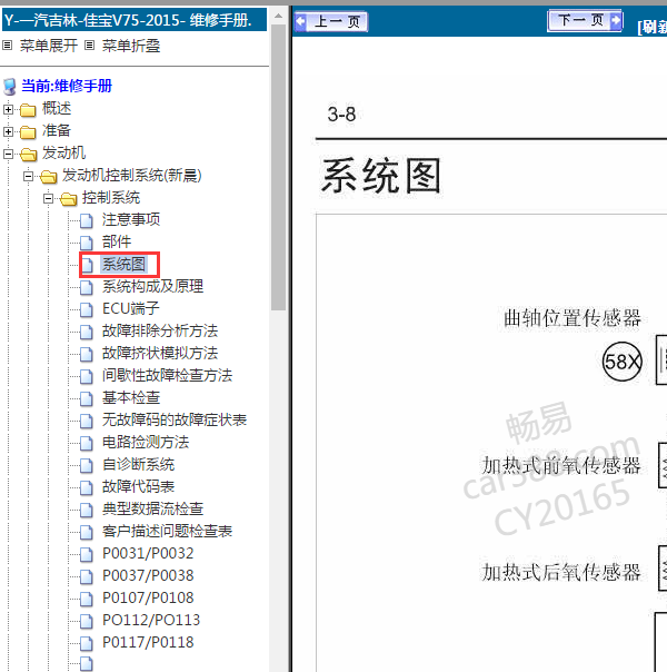 15年佳宝V75发动机电路图