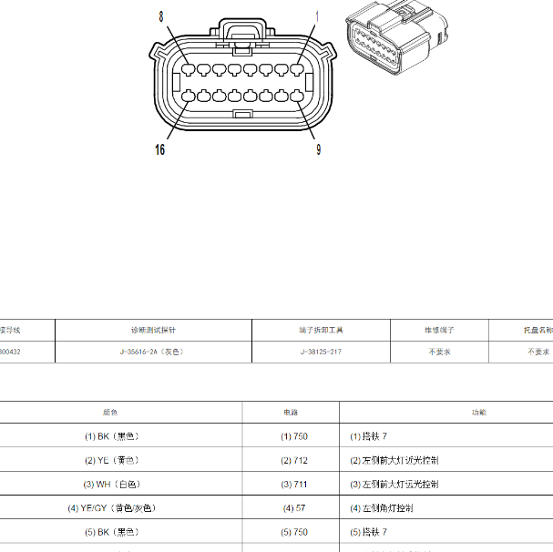 2020年凯迪拉克CT4大灯针脚资料