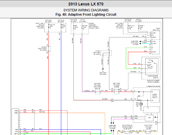 2013年雷克萨斯LX570自动大灯电路图