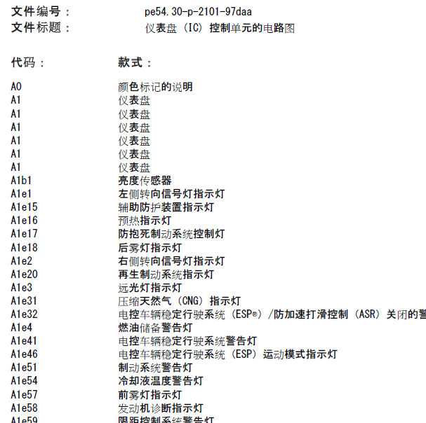 奔驰E260仪表盘 (IC) 控制单元的电路图