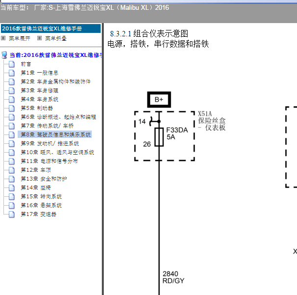 2016年雪佛兰迈锐宝仪表电路图.