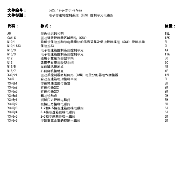 2009年北京奔驰E260变速箱电路图