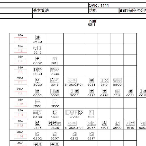 标致307CC BIS保险分配资料