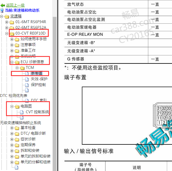 2018年奇骏变速箱针脚