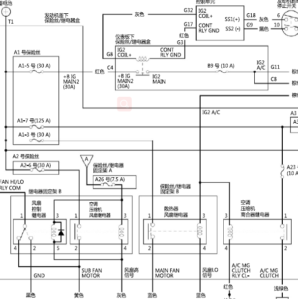 2018年本田URV空调电路图
