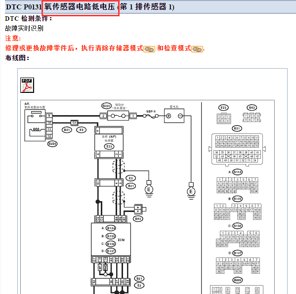 2009年森林人氧传感器电压低