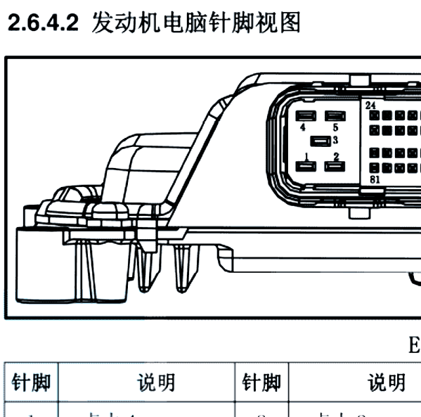 2019年大乘G60发动机针脚
