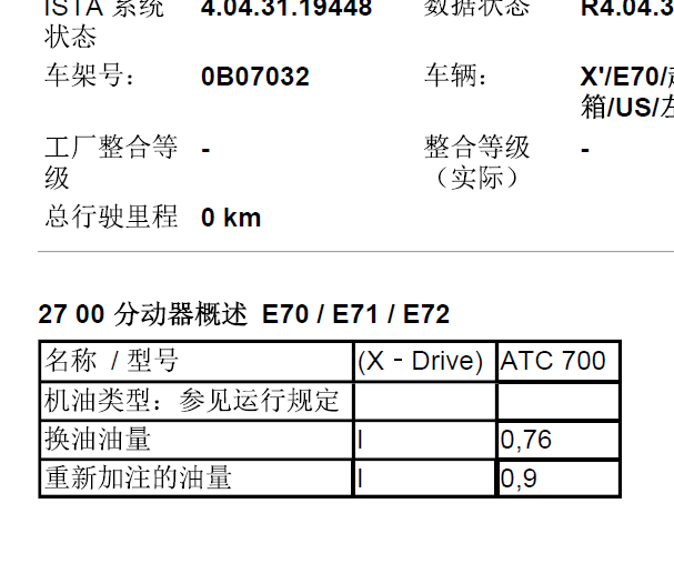 2012年宝马X5分动箱油资料