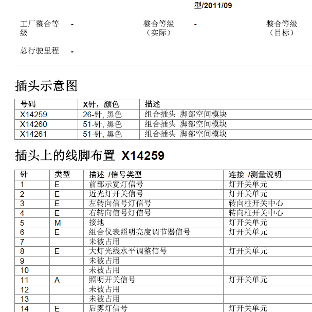 2011年宝马325脚步空间针脚