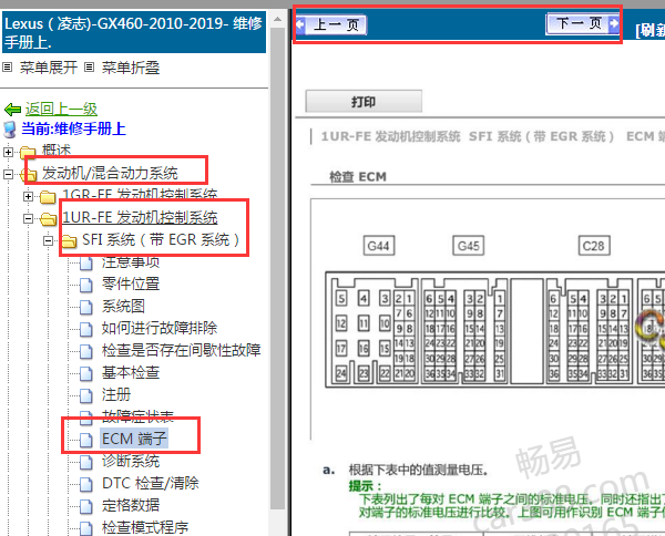 2010-2019年雷克萨斯GX460发动机针脚