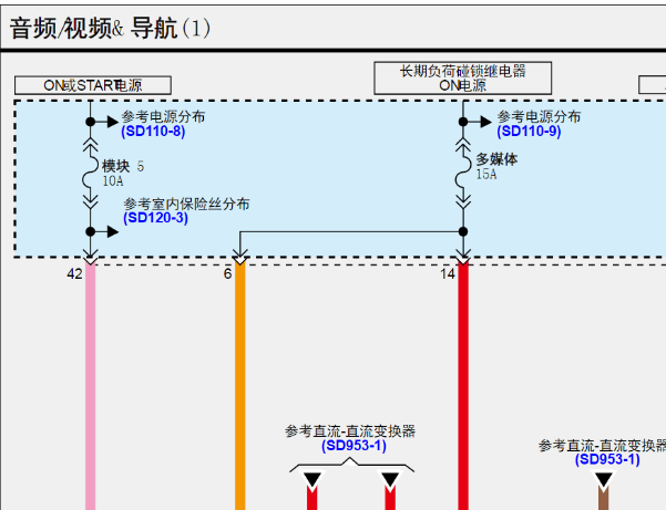 2020年现代伊兰特导航电路图
