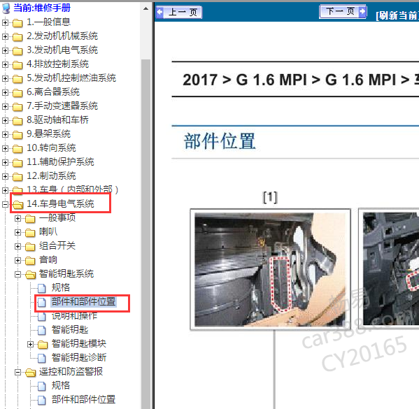 2017年伊兰天线位置资料