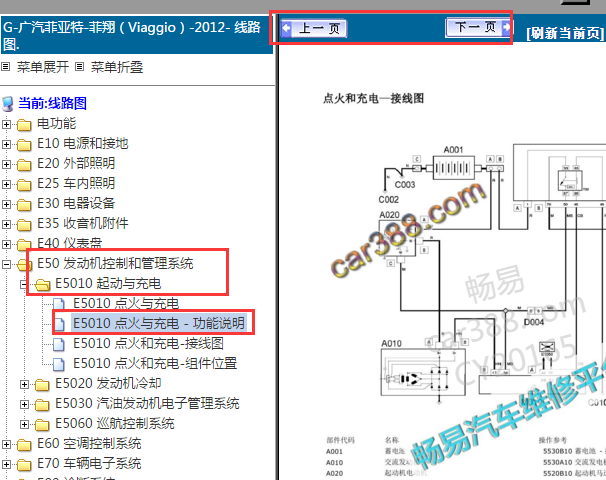 2013年菲亚特菲翔点火装置TRM电路图