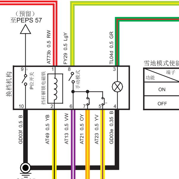 15年陆风X7变速箱电路图
