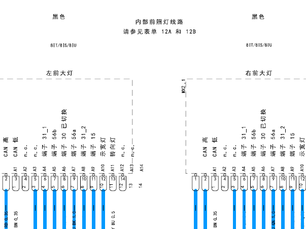 2020年保时捷帕拉梅拉大灯电路图