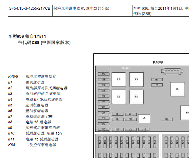 奔驰唯雅诺保险丝继电器资料