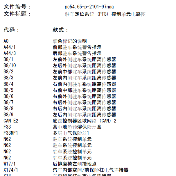 奔驰GL350雷达电路图