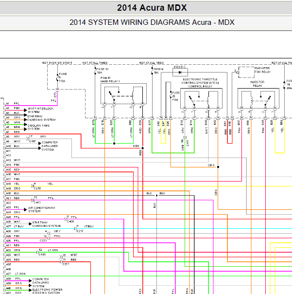 2014年讴歌MDX发动机电路图