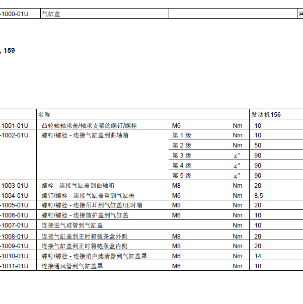 奔驰C63 156发动机缸盖扭矩.