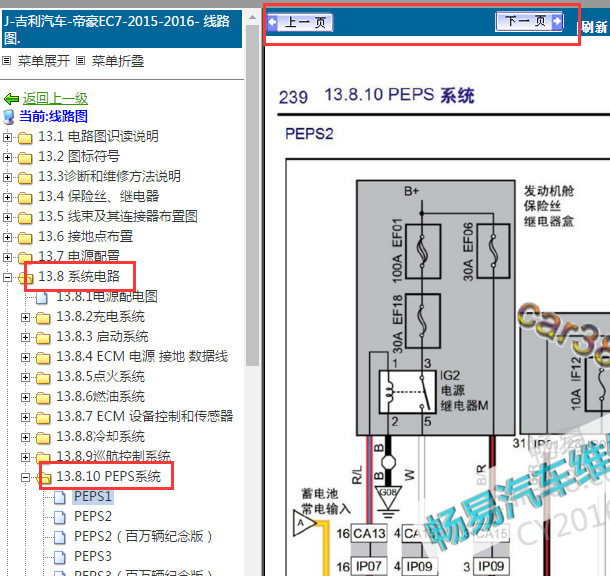 2015-2016年吉利帝豪EC7智能钥匙电路图