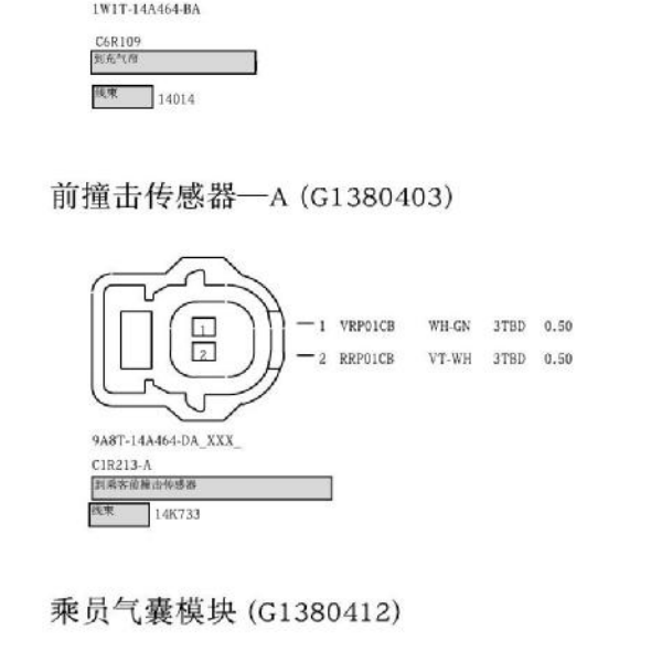 2011年福克斯气囊针脚