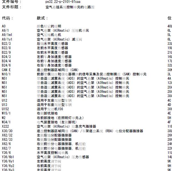 2012年奔驰S300悬架电路图