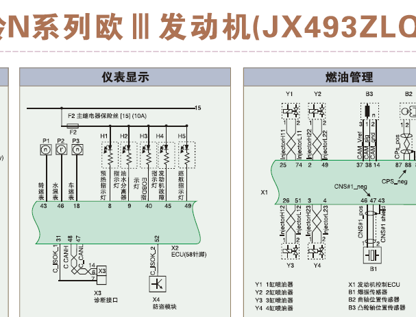 福特全顺的车速传感器电路图