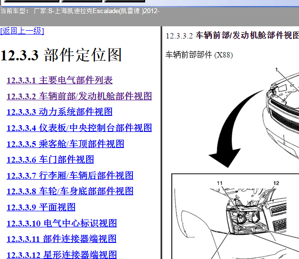 2012年凯迪拉克凯雷德部件位置