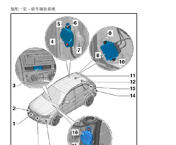 2012年奥迪Q5驻车辅助系统部件位置