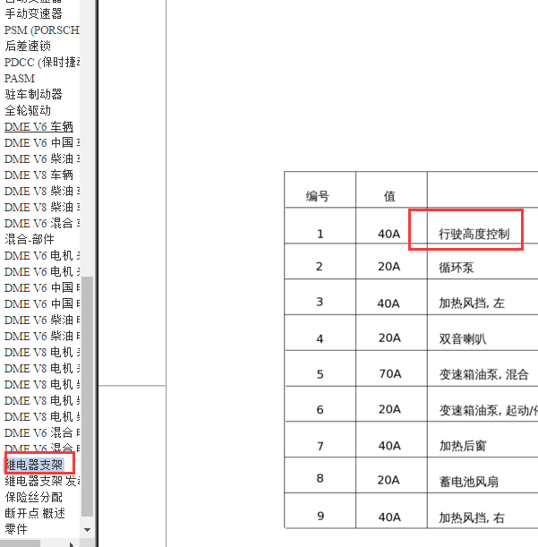 2014年保时捷卡宴打气泵继电器