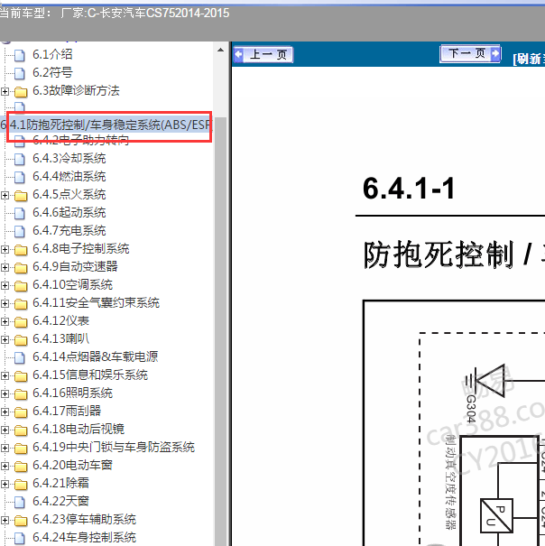 2014年长安CS75 ABS电路图