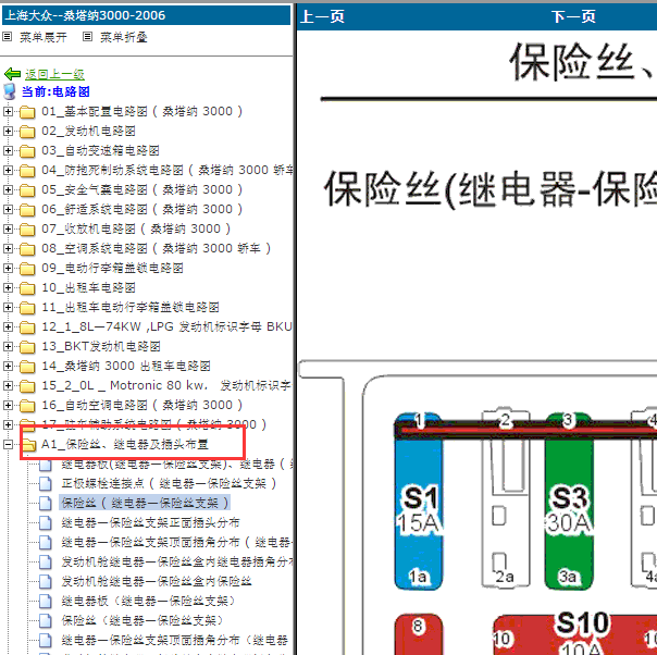 2006-2008年桑塔纳3000 保险丝分配